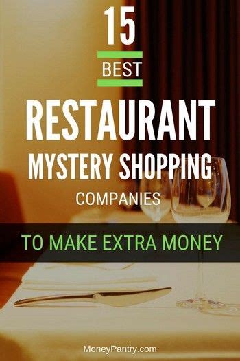 best restaurant mystery shopping companies.